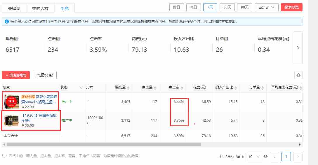 僅適合拼多多新手搜索推廣之優(yōu)化點擊率